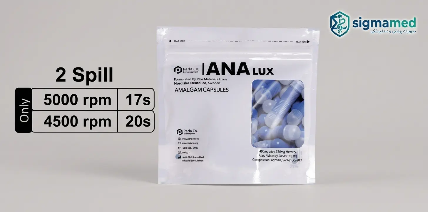 آمالکپ 2 واحدی ANALUX